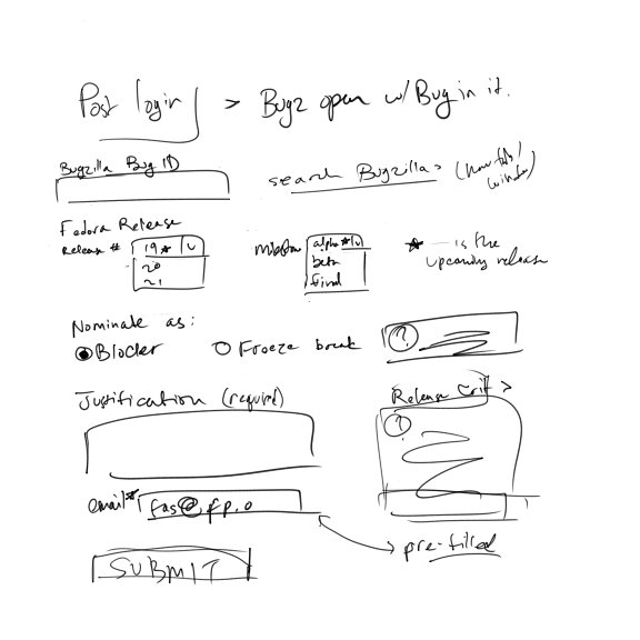 Sketch of Blocker Proposal Form UI